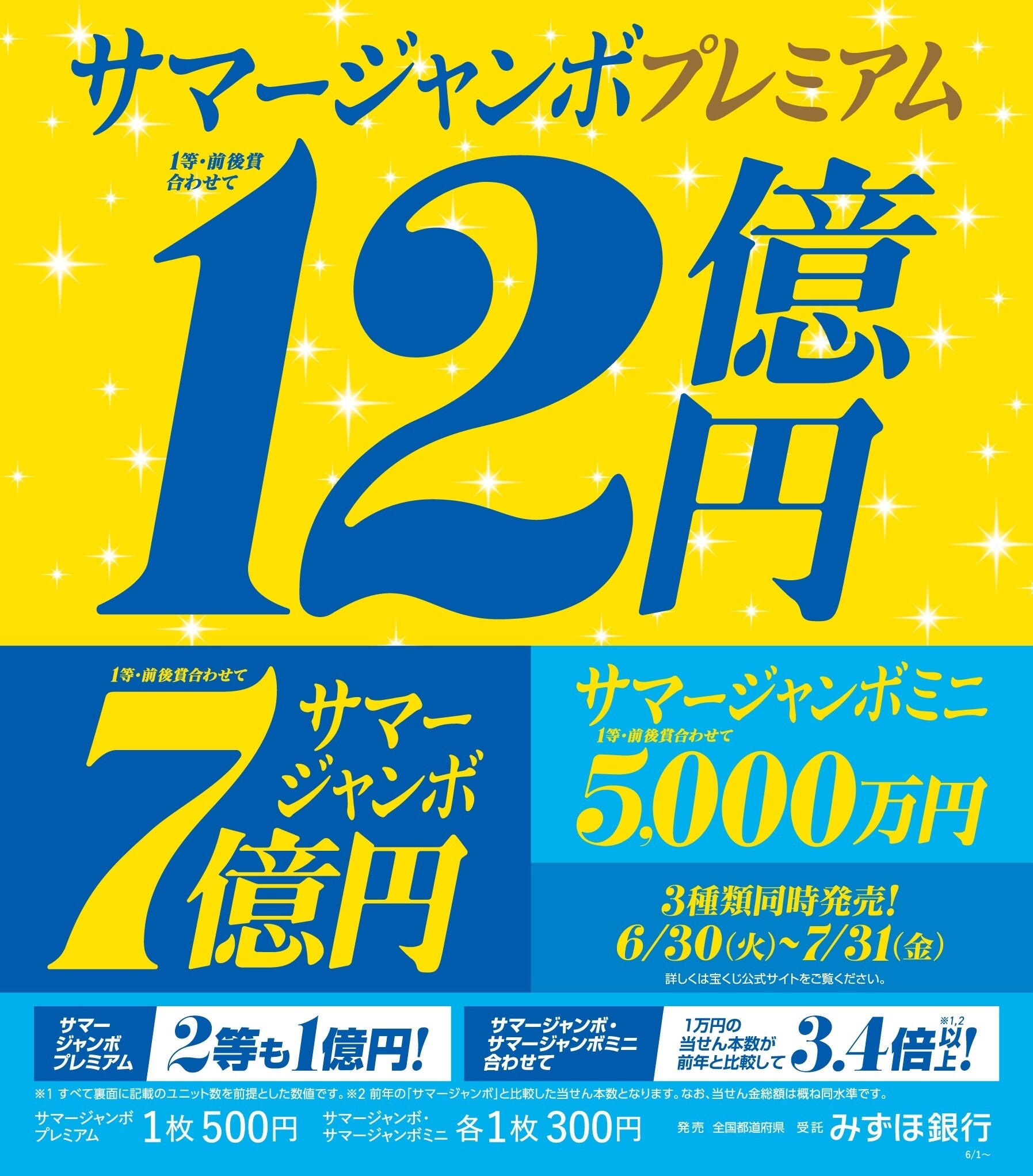 サマージャンボ宝くじ発売！ ｜ ショップニュース ｜ 池袋ショッピング