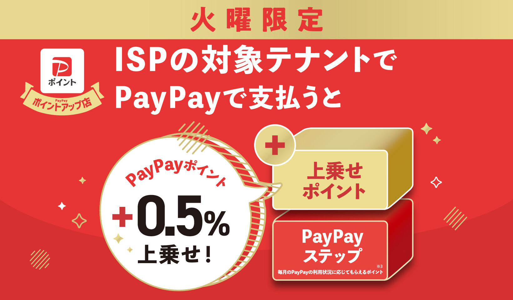 ISPなら【毎週火曜】 PayPay ポイント上乗せ！