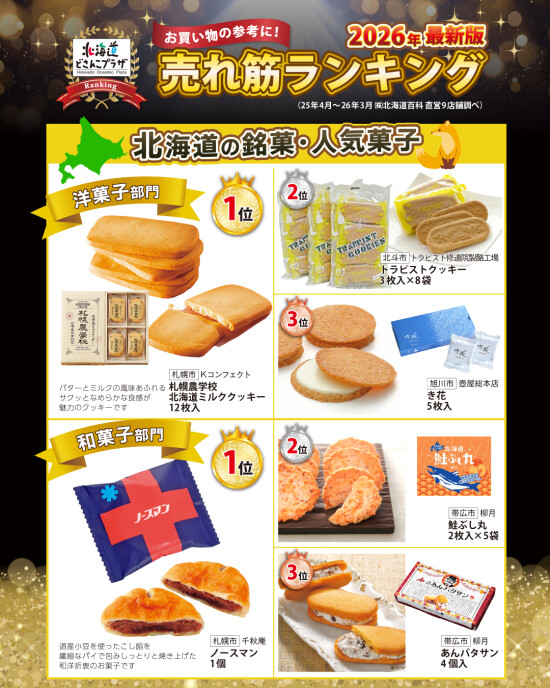 売れ筋商品ランキング・2026年最新版！